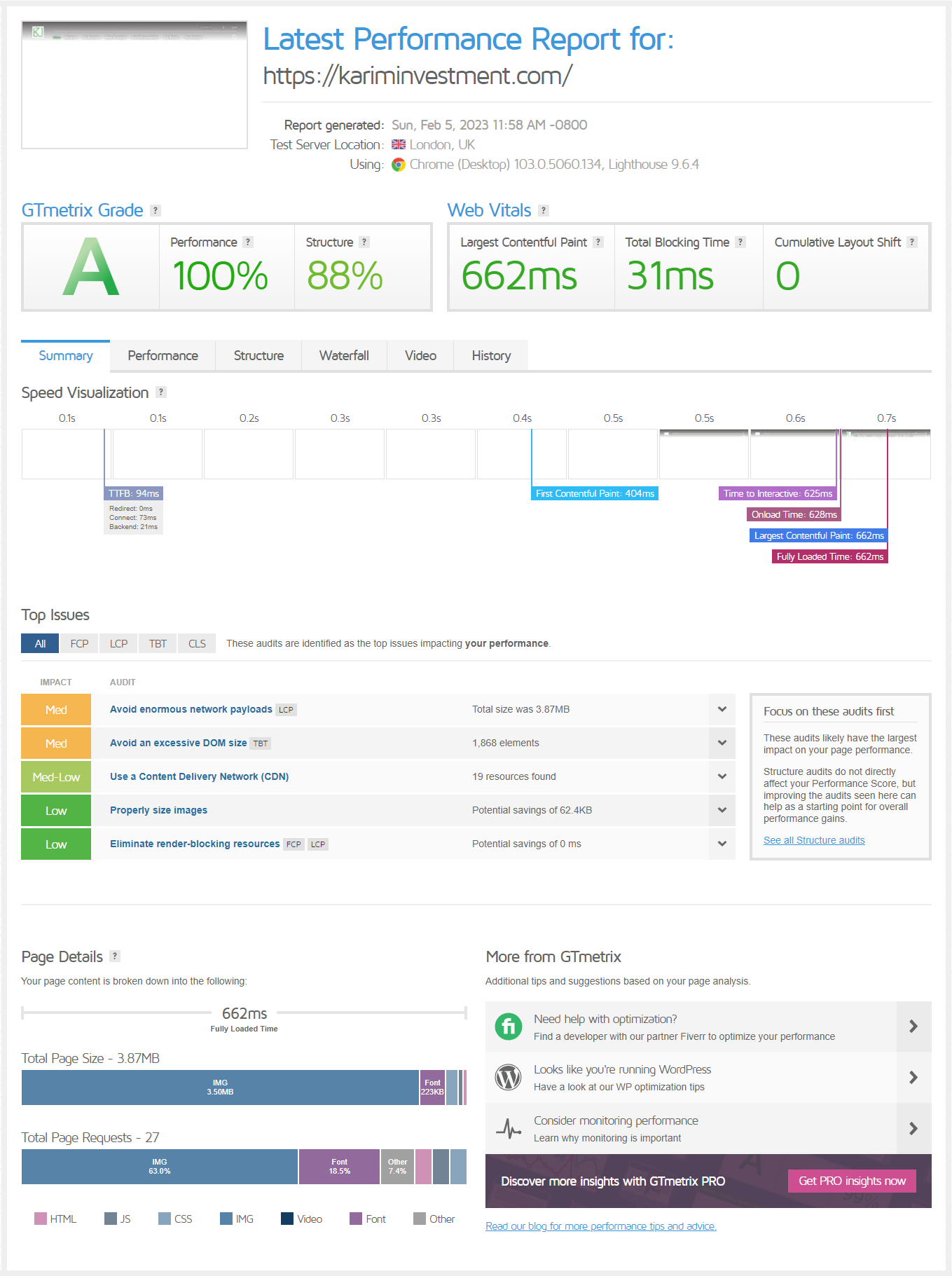 After-kariminvestment-com
